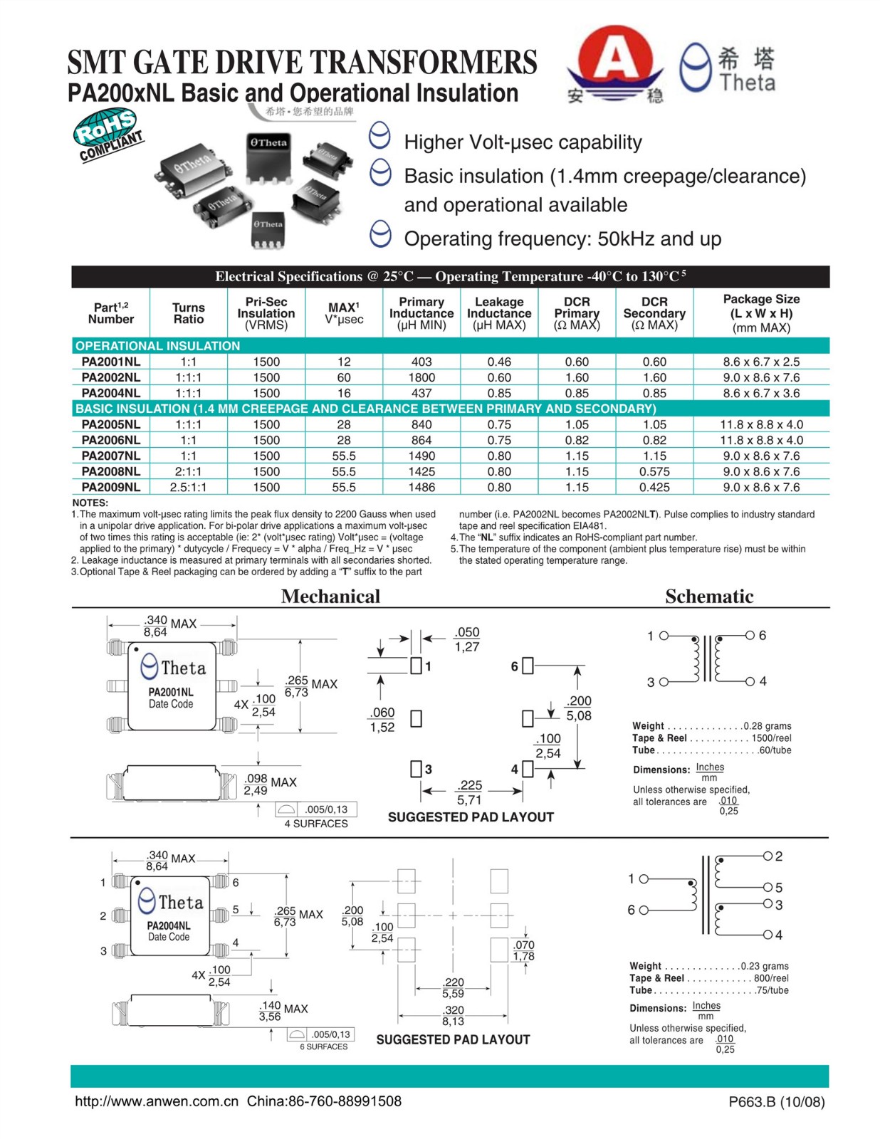 PA200X-1.jpg